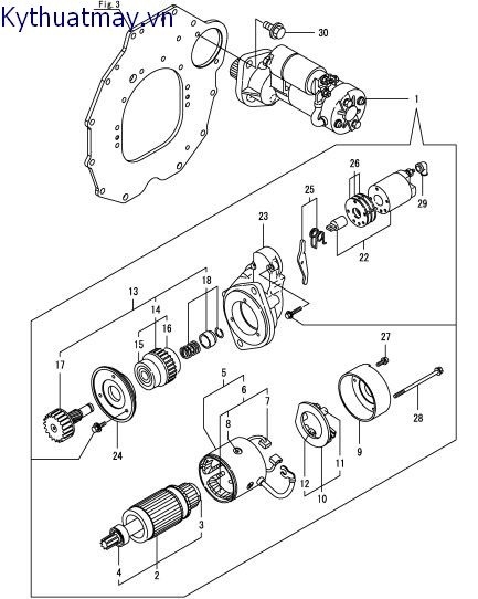 Motor khởi động